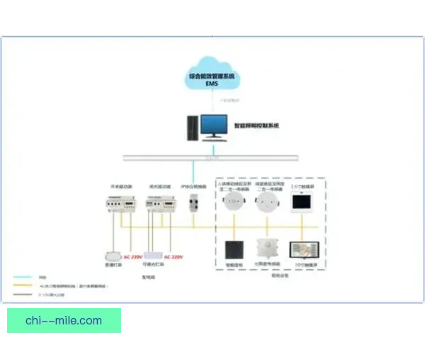 围绕世界杯出线形势解析步骤的系统化分析与判断指南实战应用策略